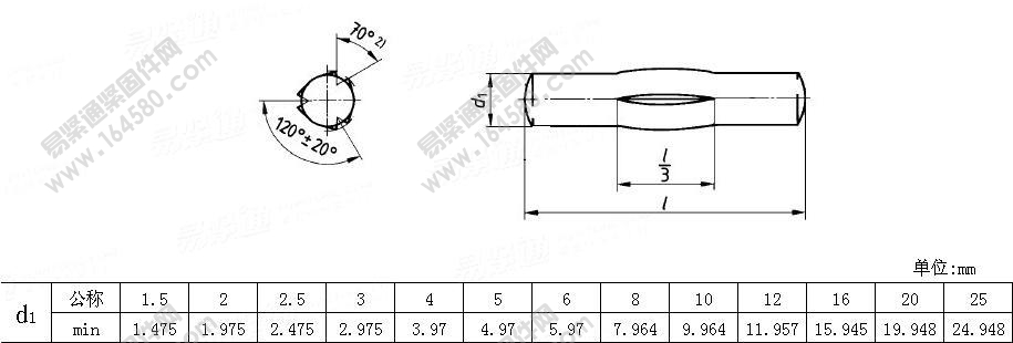 GB/T13829.1-1992-C型-中部带1/3全长平行沟槽的槽销[标准|规格]