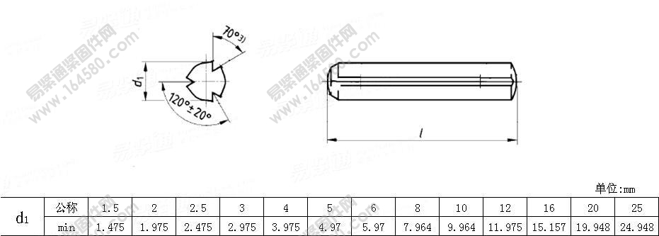 GB/T13829.1-1992-B型-带倒角及全长平行沟槽槽销.[标准|规格]