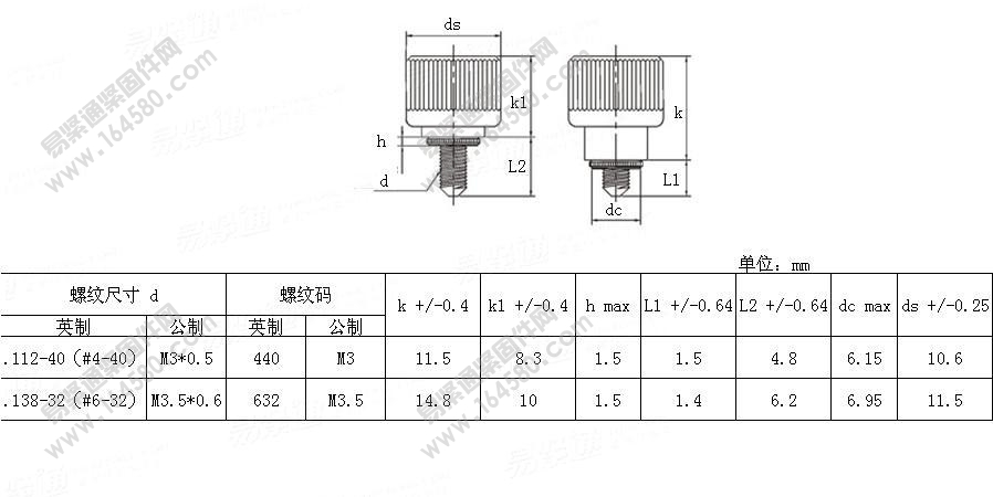 PEMPF2-挤压式弹簧螺钉[标准|规格]