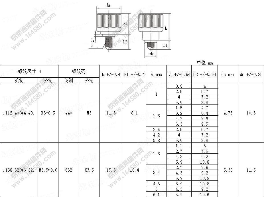 PEMPF3-涨铆式弹簧螺钉[标准|规格]