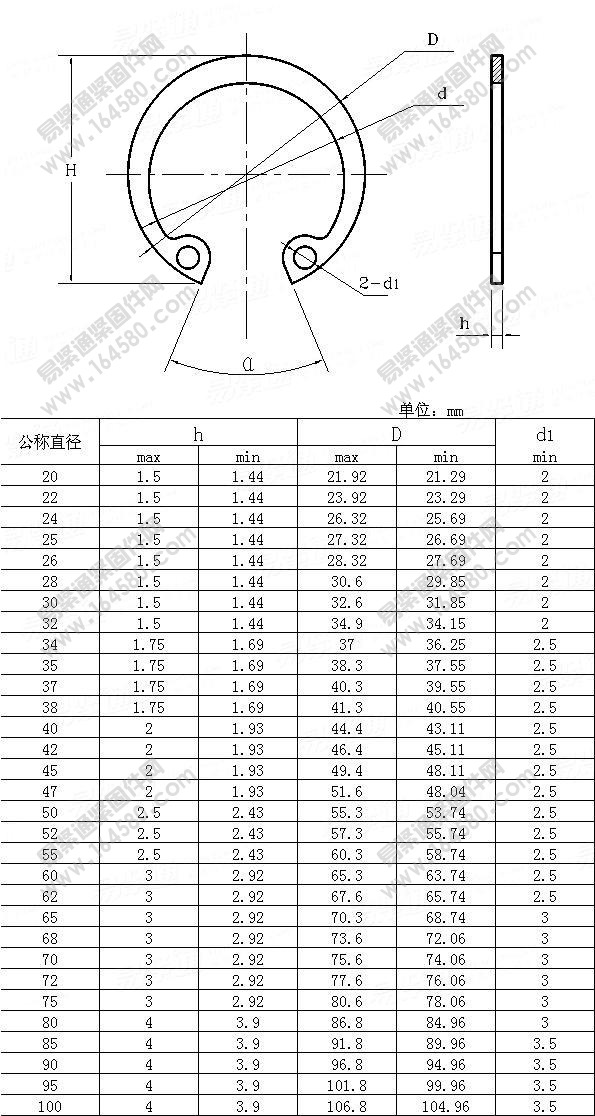JB/ZQ4341-2006-重型孔用弹性挡圈[标准|规格]