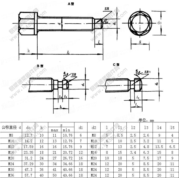 GB/T2161-1991-机床夹具零件及部件六角头压紧螺钉[标准|规格]
