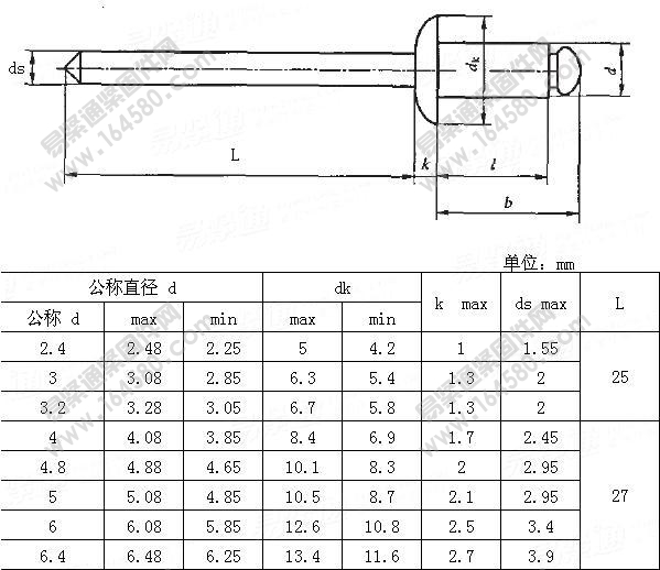 GB/T12618.1-2006-开口型平圆头抽芯铆钉10、11级[标准|规格]