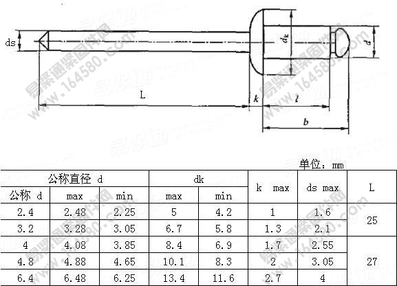 GB/T12618.3-2006-开口型平圆头抽芯铆钉12级[标准|规格]