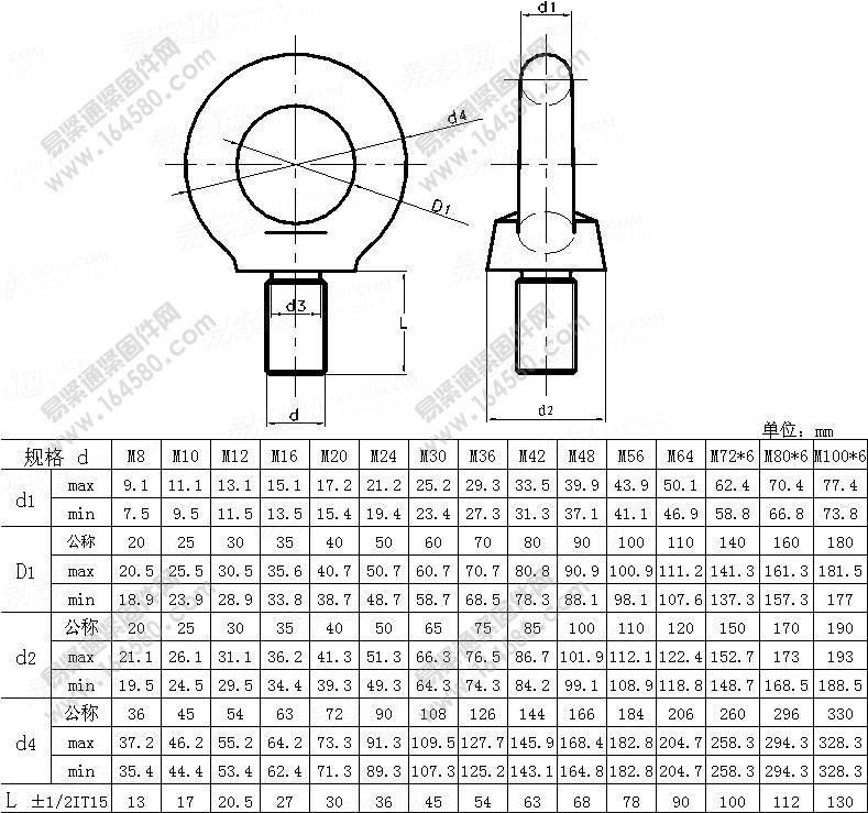 吊环螺钉-DIN580-2009尺寸规格