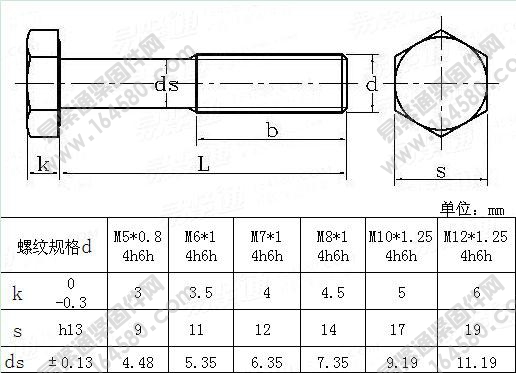 EN3008-1998-航空航天系列.NI-P100HT(因康718)耐热镍基合金制长螺纹减轻杆的六角头螺栓.等级:1275MPa/650℃[标准|规格]