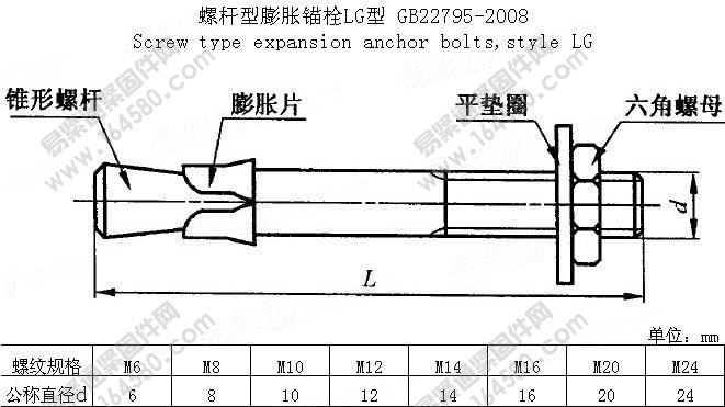 螺杆型膨胀锚栓-GB/T22795-2008尺寸规格