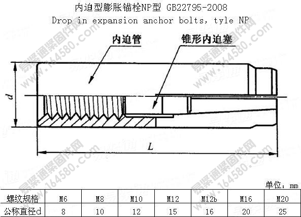 GB/T22795-2008-内迫型膨胀锚栓[标准|规格]