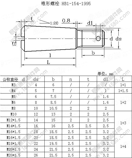 锥形螺栓-HB/QJ1-154-1995[标准|规格]