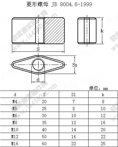 菱形螺母-JB/T8004.6-1999尺寸规格