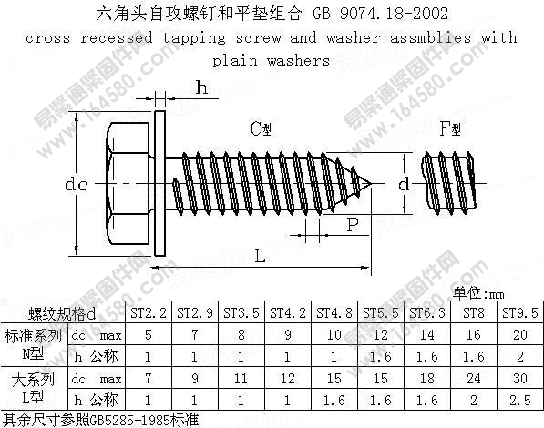 六角头自攻螺钉和平垫组合-GB/T9074.18-2002尺寸规格