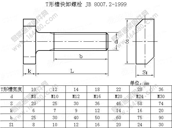 T形槽快卸螺栓-JB/T8007.2-1999[标准|规格]