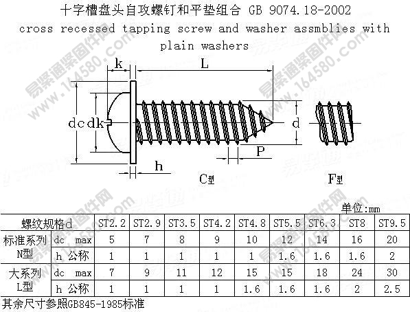十字槽盘头自攻螺钉和平垫组合-GB/T9074.18-2002尺寸规格