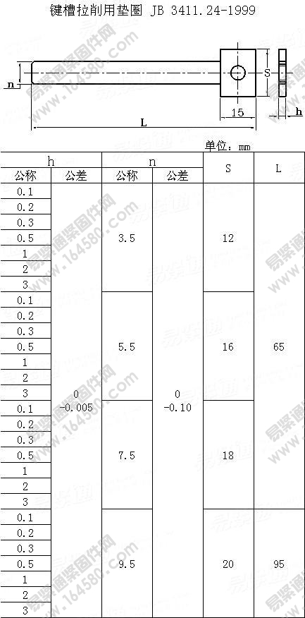 键槽拉削用垫圈-JB/T3411.24-1999尺寸规格