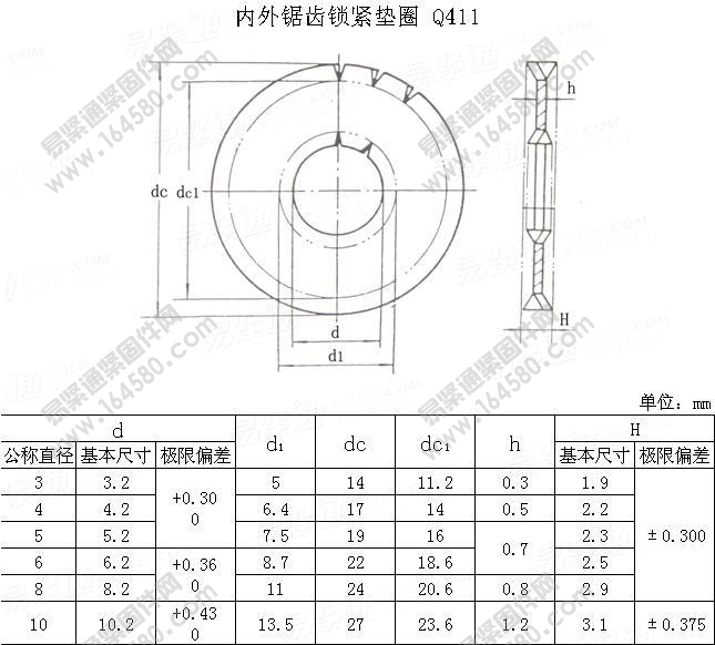 内外锯齿锁紧垫圈-QC411[标准|规格]