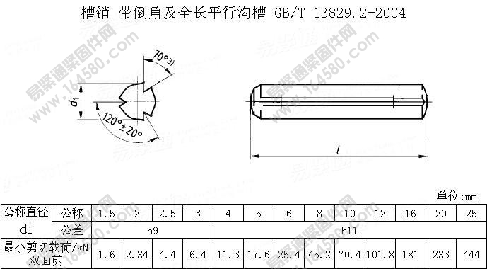槽销带倒角及全长平行沟槽-GB/T13829.2-2004[标准|规格]