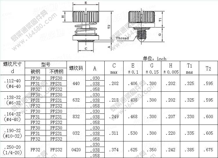 美制压铆式弹簧螺钉-PEMPF30[标准|规格]