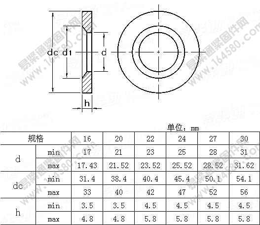 钢结构用扭剪型高强度螺栓用垫圈-GB/T3632-2008尺寸规格