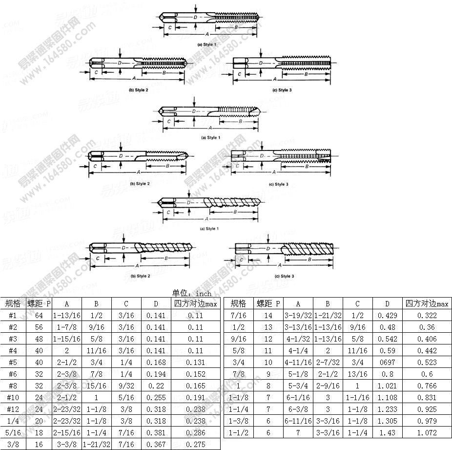 UNC螺纹钢丝螺套专用丝锥-ASME/ANSIB18.29.1-1993尺寸规格