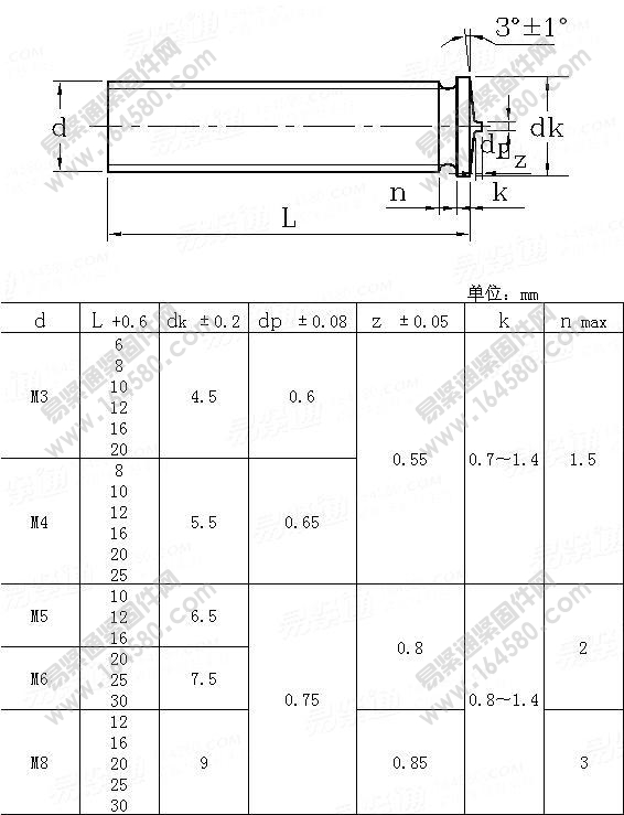 PT型焊接螺钉-ISO13918-1998[标准|规格]