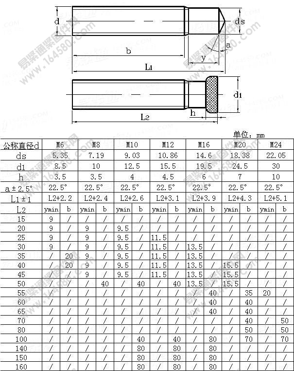 PD型电弧焊用焊接螺柱-GB/T902.2-2010尺寸规格