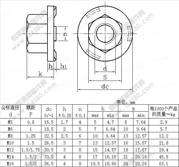 六角法兰焊接螺母-GB/T13681.2-2010[标准|规格]
