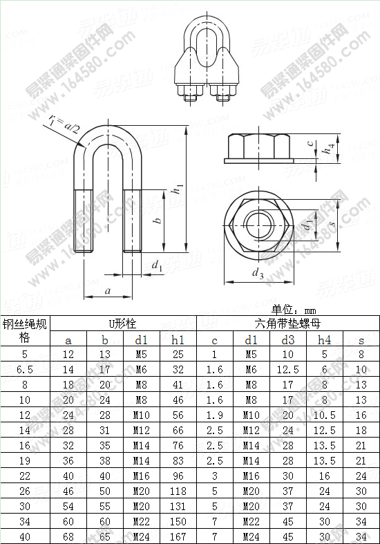 钢丝绳用卡头-EN13411-2004[标准|规格]
