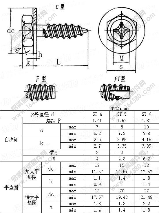 十字槽六角头自攻钉和平垫圈组合-SJ2840-1987[标准|规格]