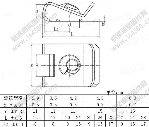 簧片螺母-DIN34818-1999尺寸规格