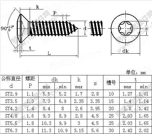 梅花槽半沉头自攻螺钉-ISO14587-2011尺寸规格