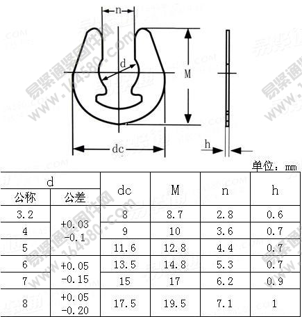 U型开口挡圈-YJT1030-2012尺寸规格