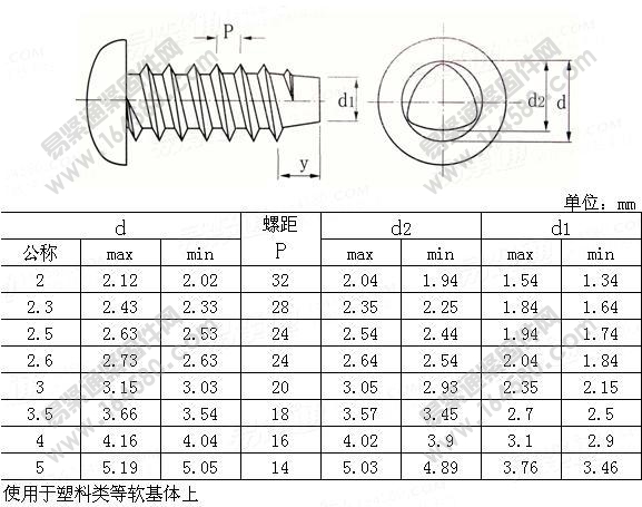 米制三角锁紧螺纹P型-YJT1029-2012[标准|规格]