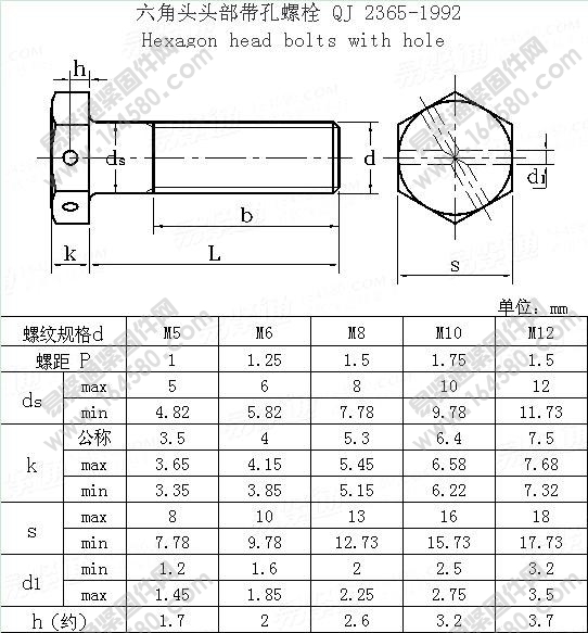 六角头头部带孔螺栓-HB/QJ2365-1992[标准|规格]