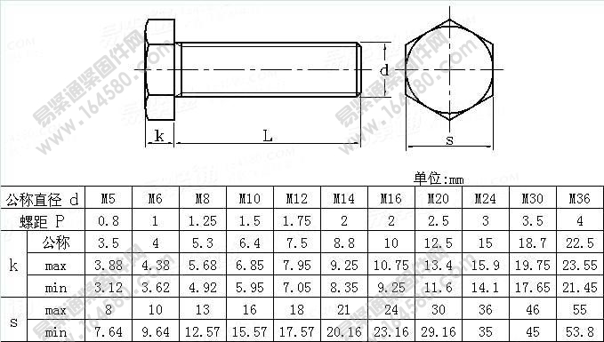全螺纹六角头螺栓Table7-KSB1002-2001[标准|规格]