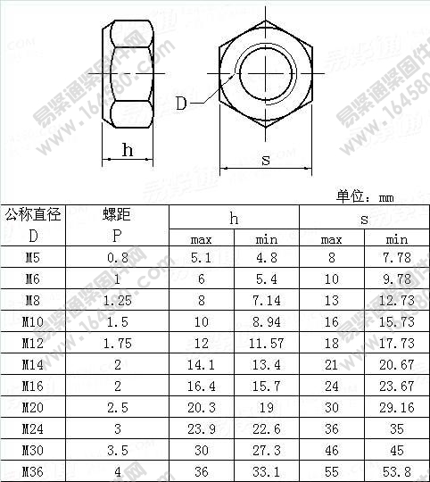 六角金属锁紧螺母-NFE25-420-1997(R2002)[标准|规格]
