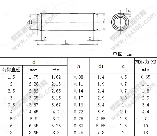 轻型卷制弹性圆柱销Table6-JISB2808-2005[标准|规格]