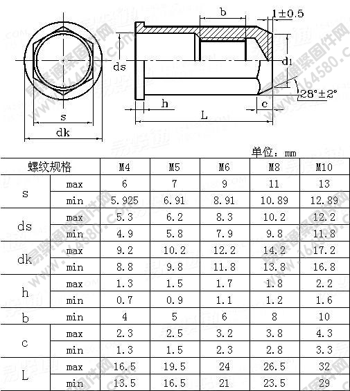 平圆头全六角盲孔铆螺母-QC/T861-2011[标准|规格]