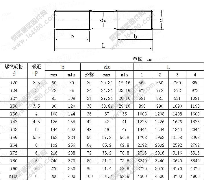 双头型地脚螺栓-DL/T1236-2013[标准|规格]