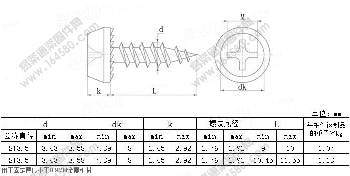 十字槽小蜜蜂尖尾自攻钉-YJT/XY1001-2014尺寸规格