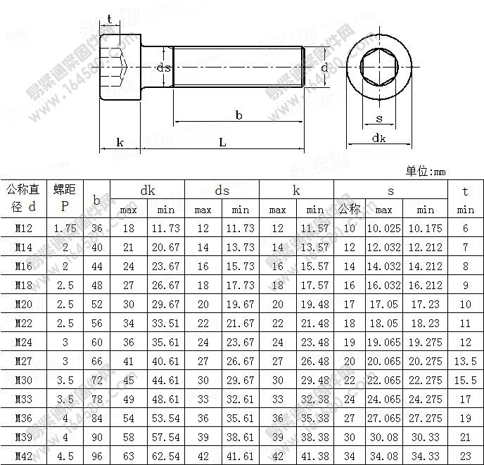 建筑机械与设备高强度内六角圆柱头螺钉-JG/T5057.10-1995[标准|规格]