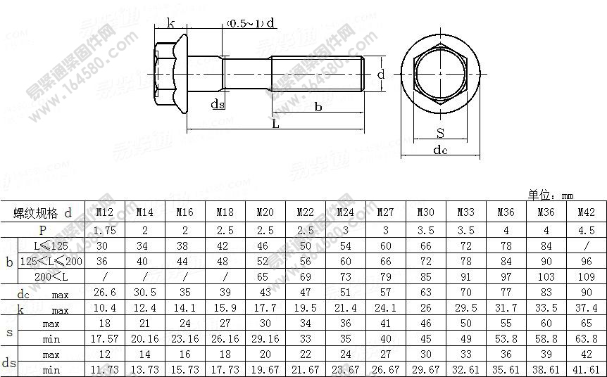 建筑机械与设备高强度细杆六角头法兰面螺栓-JG/T5057.8-1995尺寸规格