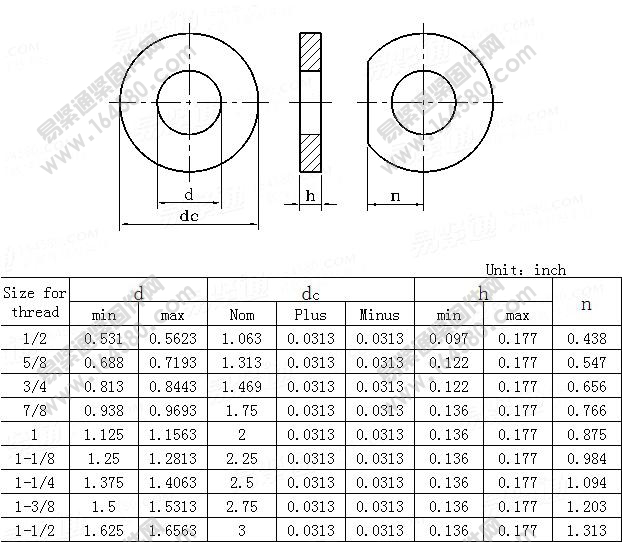 淬硬钢垫圈-ASME/ANSIB18.2.6-2003[标准|规格]