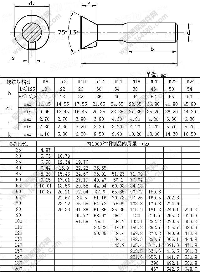 沉头带榫螺栓-GB/T11-1988尺寸规格