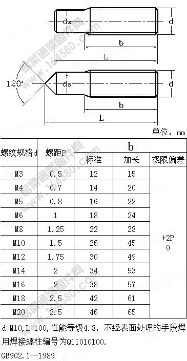 手工焊接用焊接螺柱-QC110尺寸规格