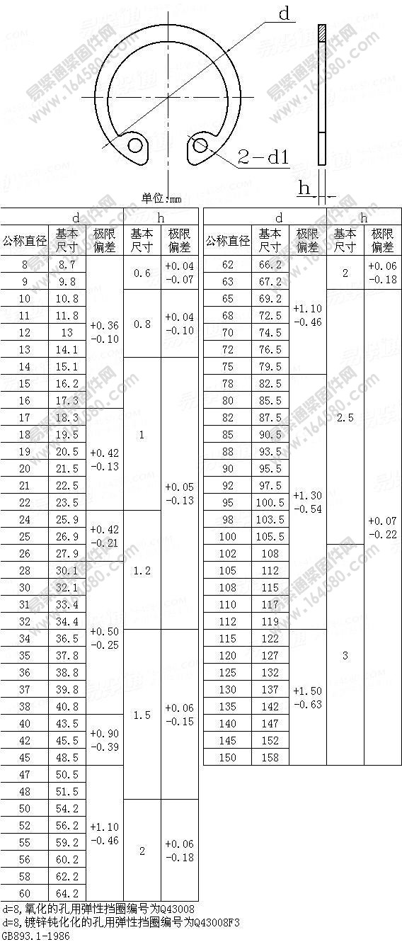 孔用弹性挡圈-QC430尺寸规格