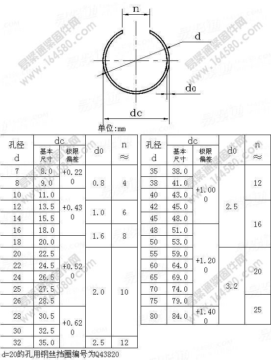 孔用钢丝挡圈-QC438[标准|规格]