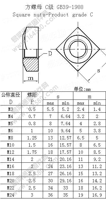 方螺母C级-GB/T39-1988尺寸规格