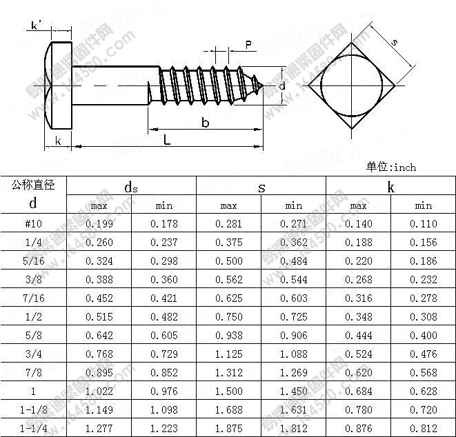 方头木螺钉-ASME/ANSIB18.2.1-1996[标准|规格]