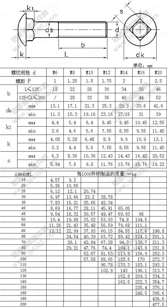 圆头方颈螺栓GB12