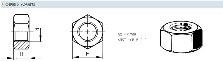 英制<a href=//www.posttic.com/dongluo/7207.html target=_blank class=infotextkey>细牙六角螺母</a>